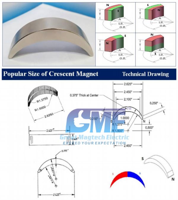 Crescent magnets for motors arc magnet